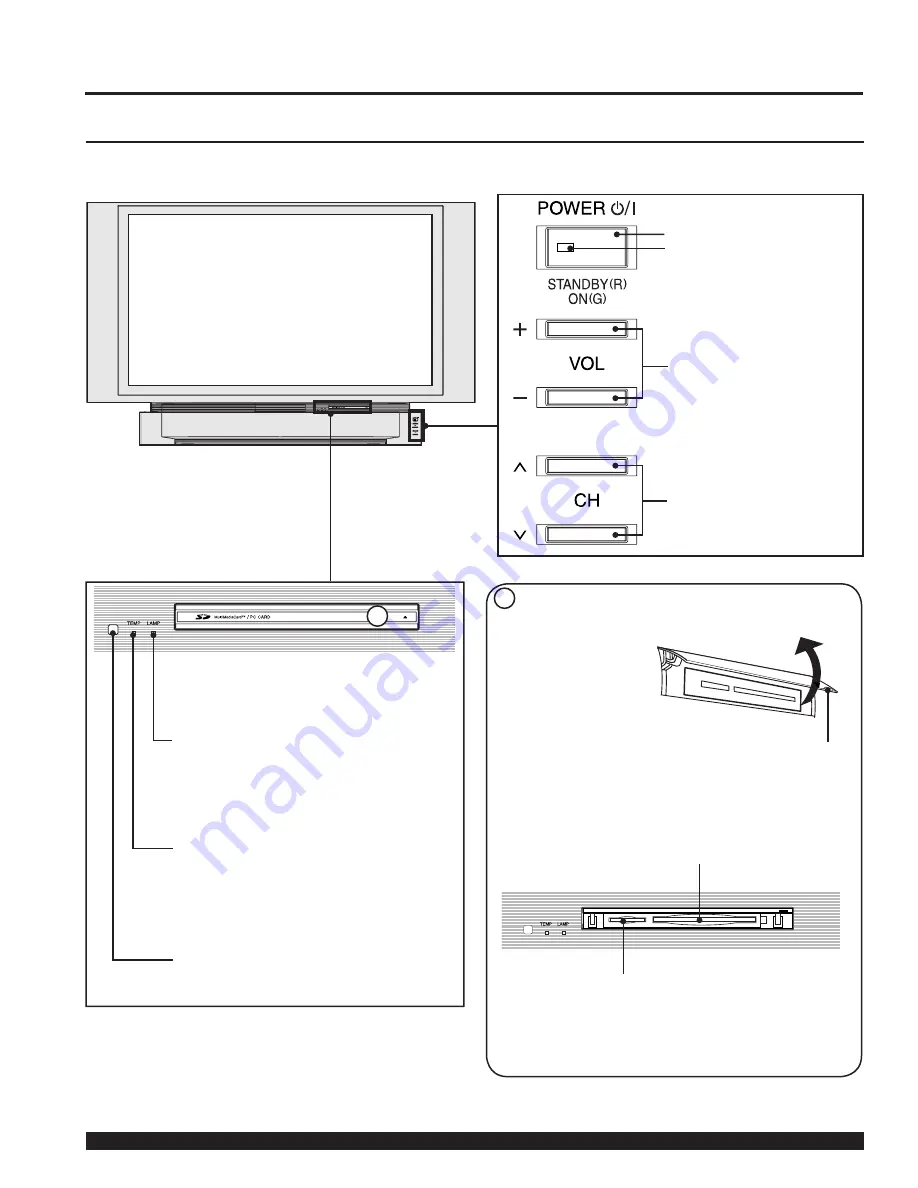 Panasonic 50LCX63 - PT - 50