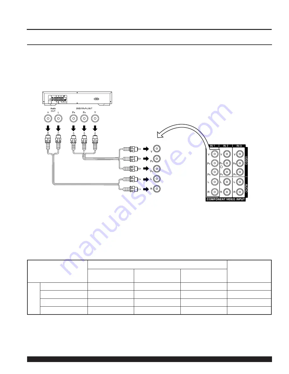 Panasonic 50LCX63 - PT - 50