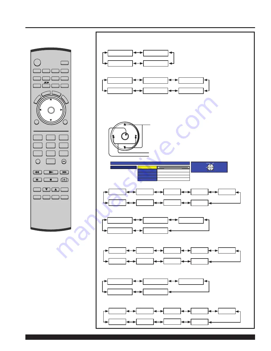 Panasonic 50LCX63 - PT - 50