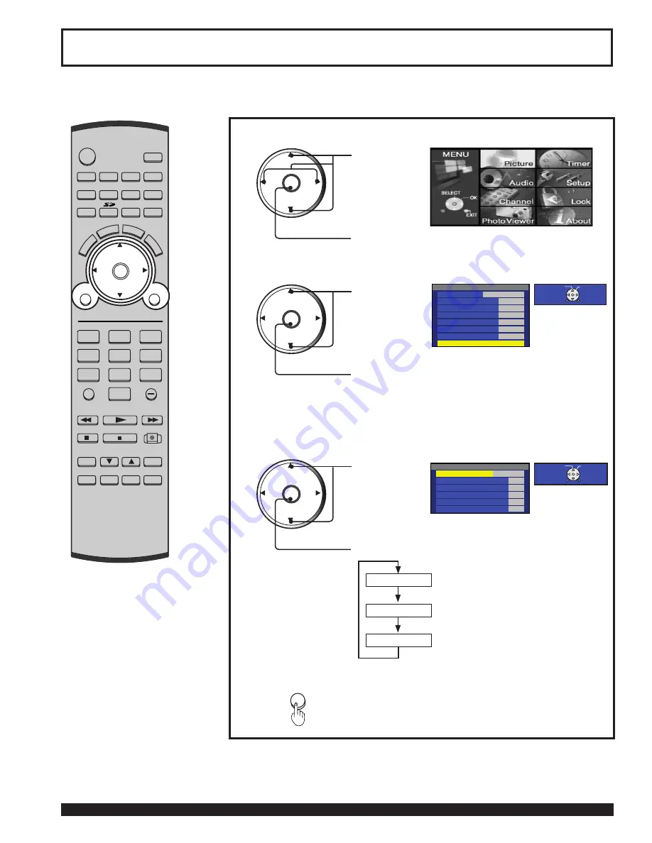 Panasonic 50LCX63 - PT - 50