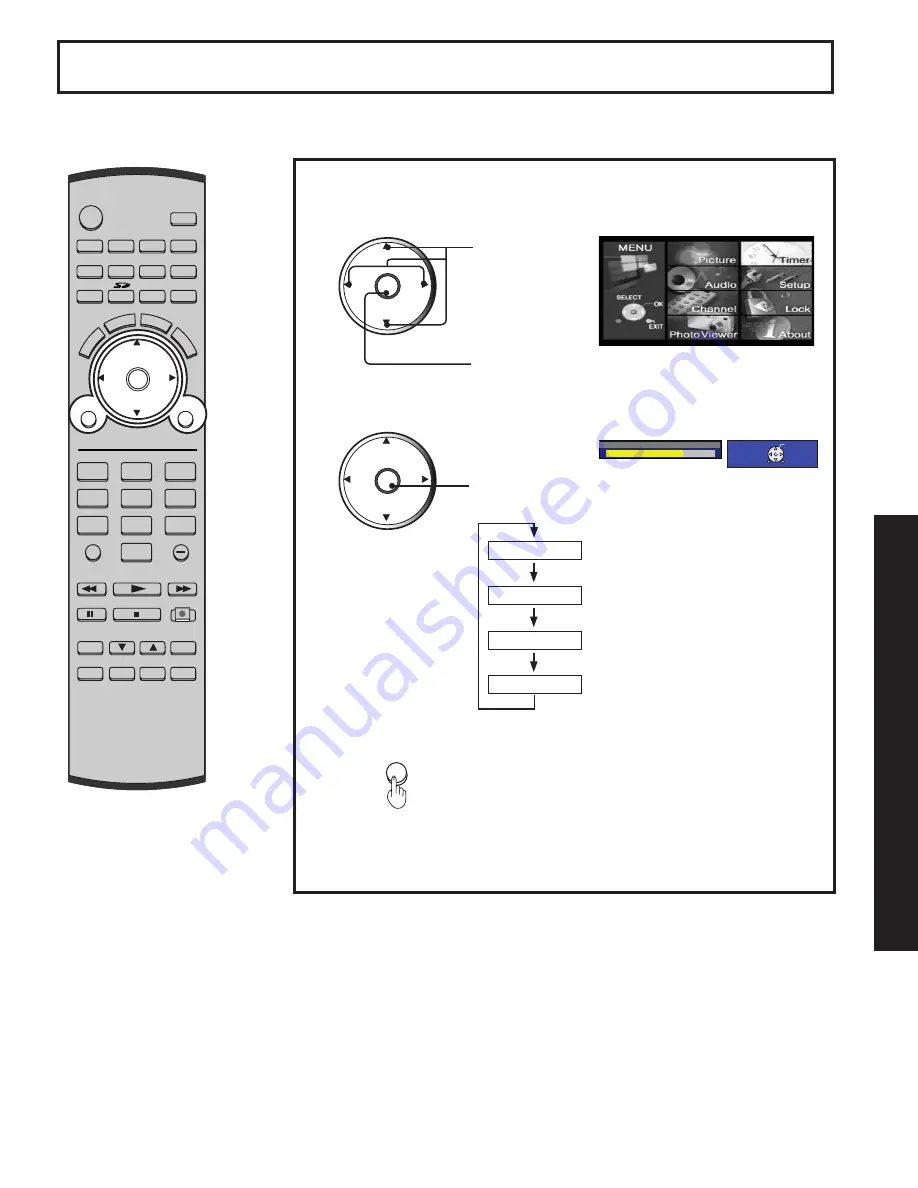 Panasonic 50LCX63 - PT - 50