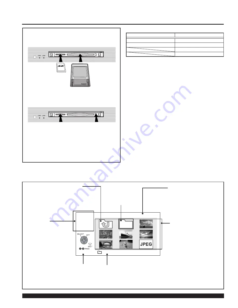 Panasonic 50LCX63 - PT - 50