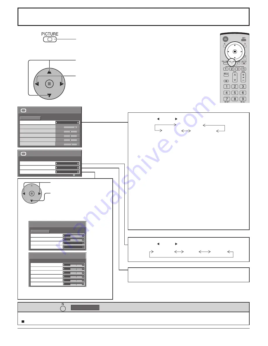 Panasonic 50PH10UK - 50