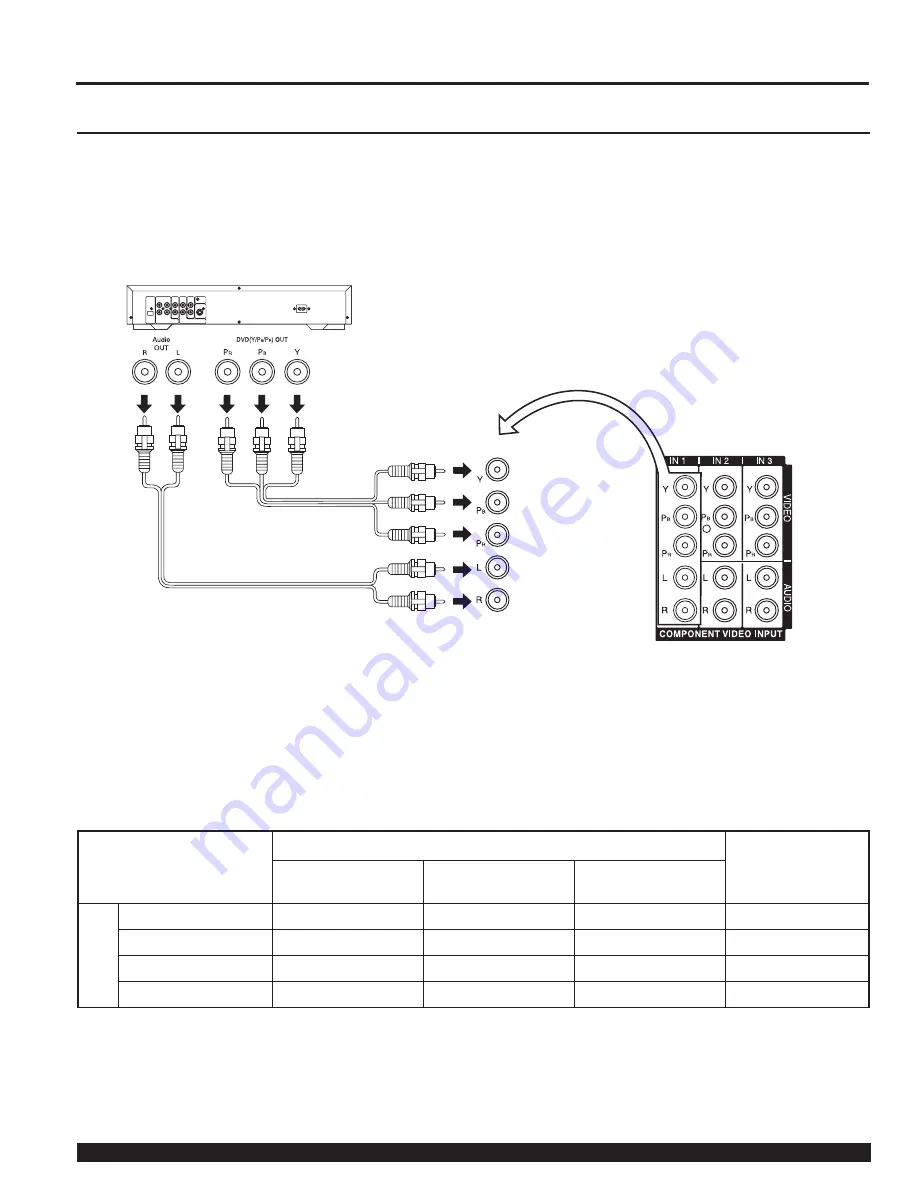 Panasonic 60LCX64 - PT - 60