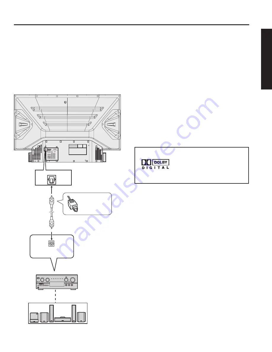 Panasonic 60LCX64 - PT - 60