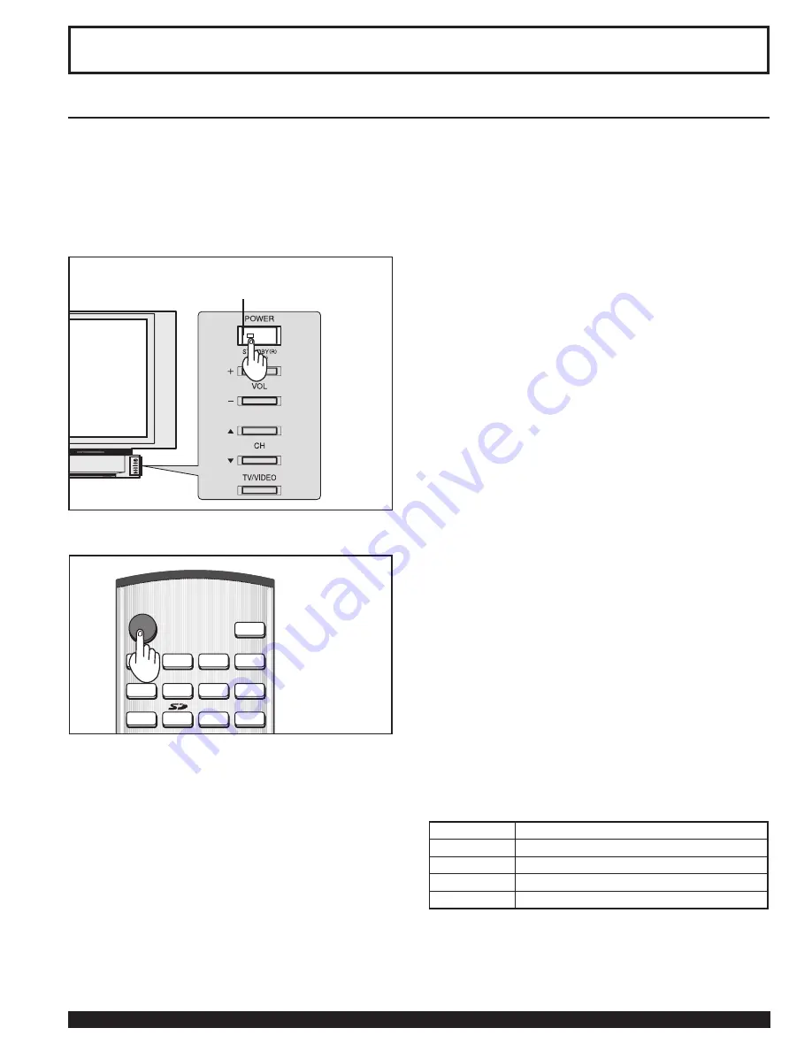 Panasonic 60LCX64 - PT - 60