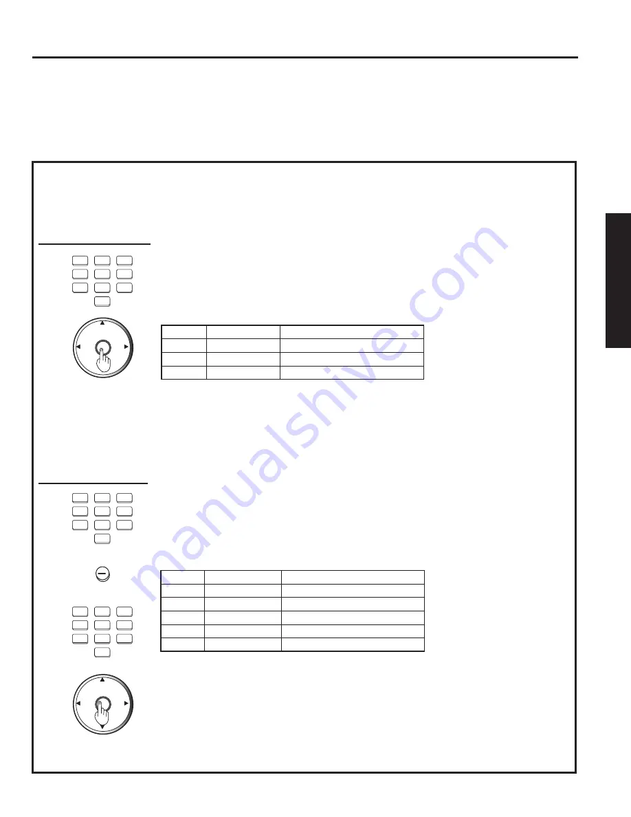 Panasonic 60LCX64 - PT - 60