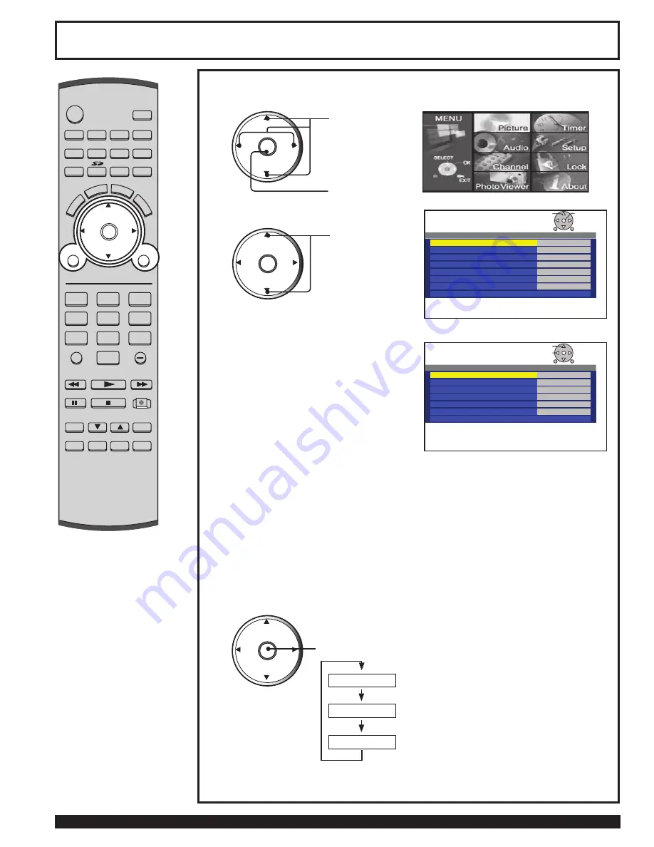 Panasonic 60LCX64 - PT - 60