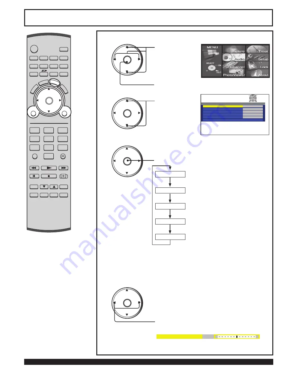 Panasonic 60LCX64 - PT - 60