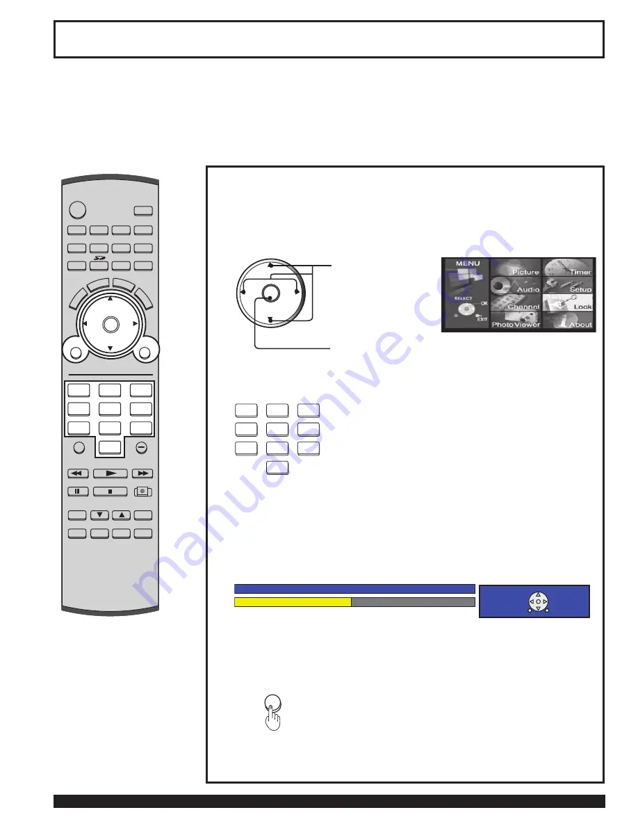 Panasonic 60LCX64 - PT - 60