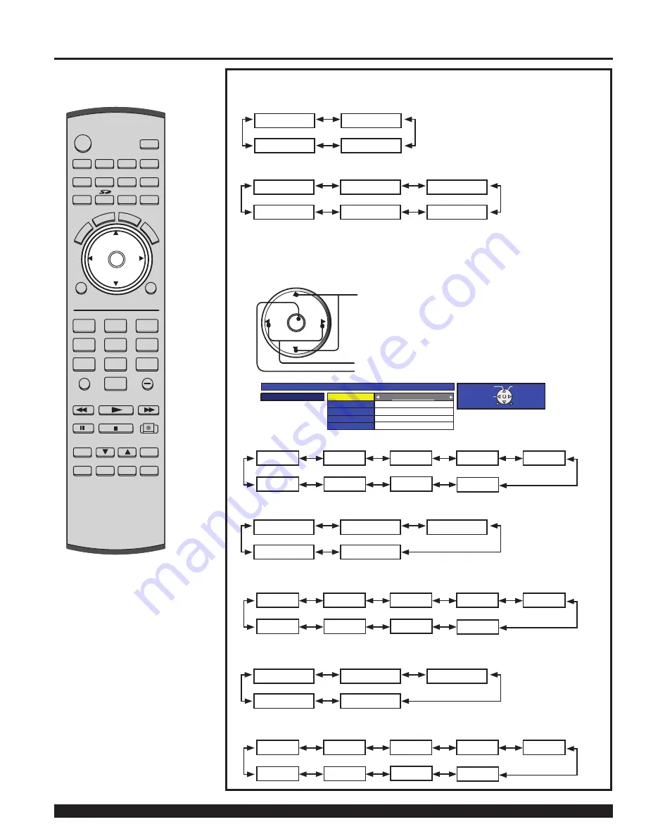 Panasonic 60LCX64 - PT - 60