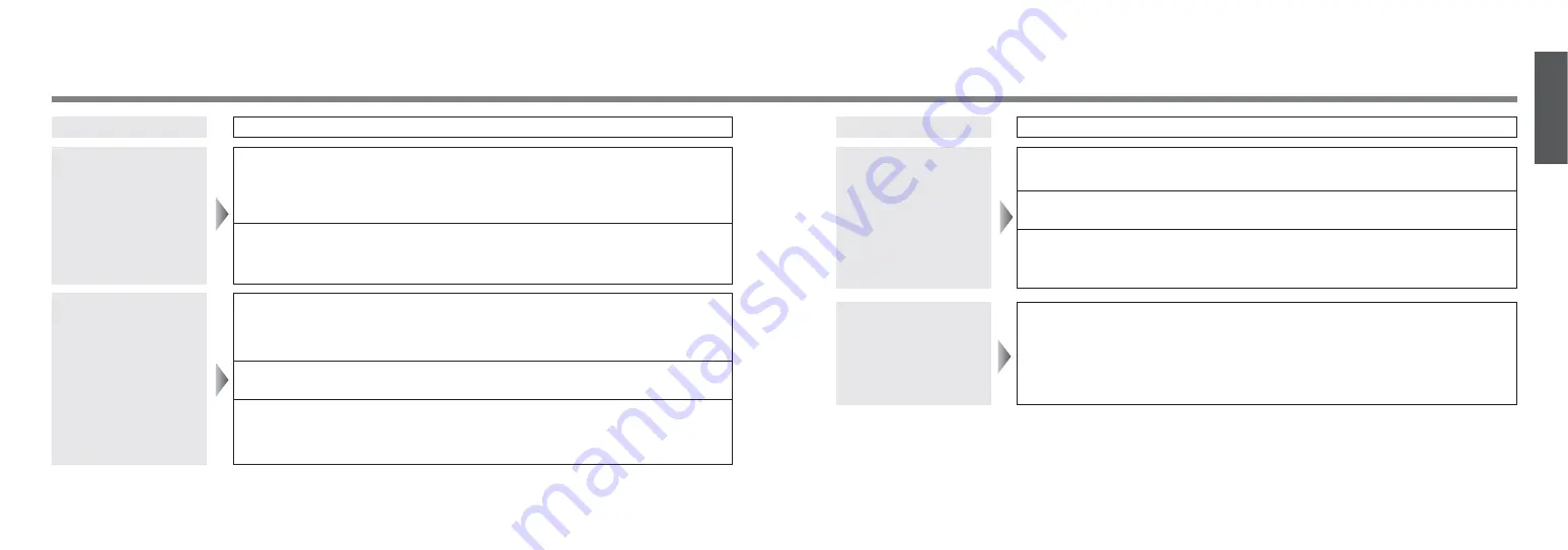 Panasonic 932CY-BT100U Manual Download Page 15