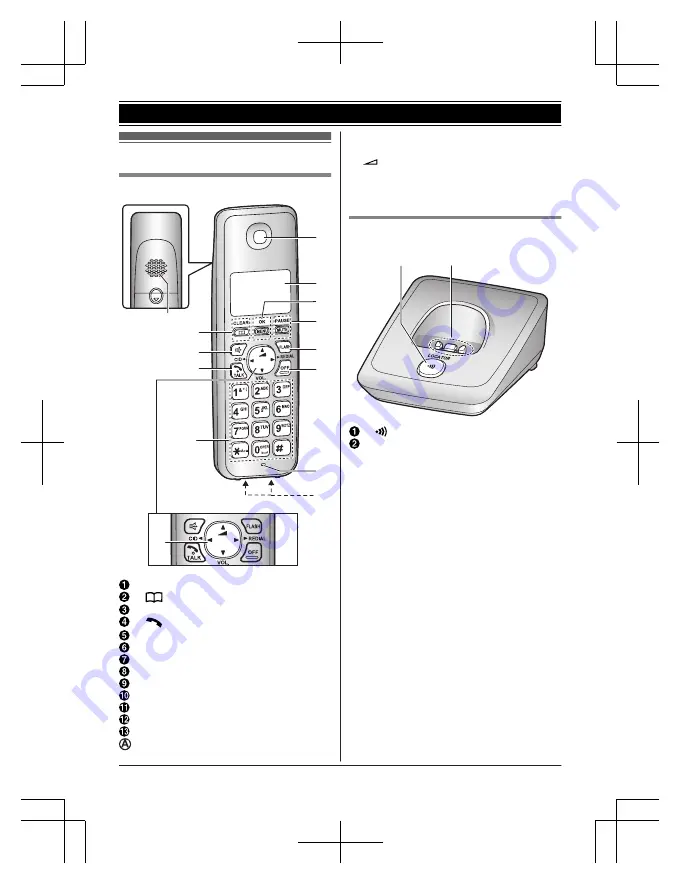 Panasonic 96NKX-TGA277 Скачать руководство пользователя страница 11