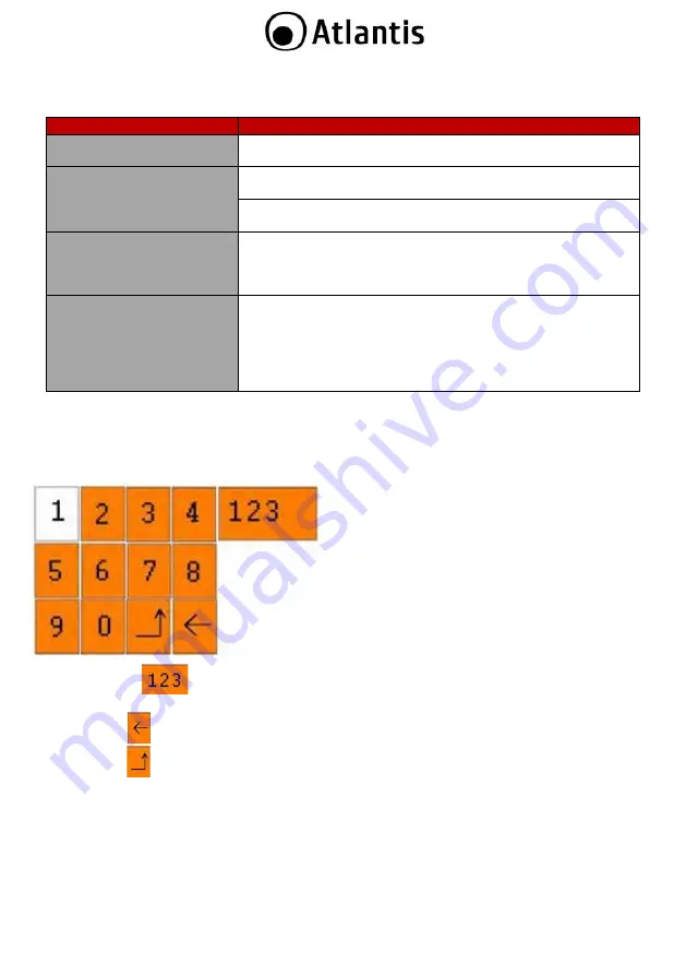 Panasonic A02-ACAM3KIT Quick Start Manual Download Page 18