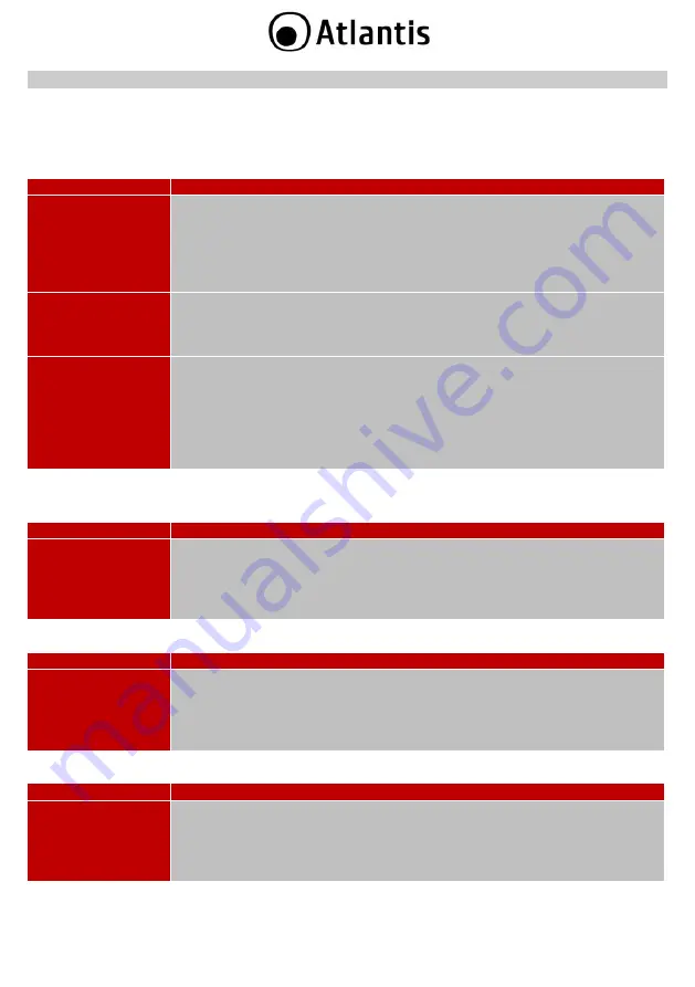 Panasonic A02-ACAM3KIT Quick Start Manual Download Page 56