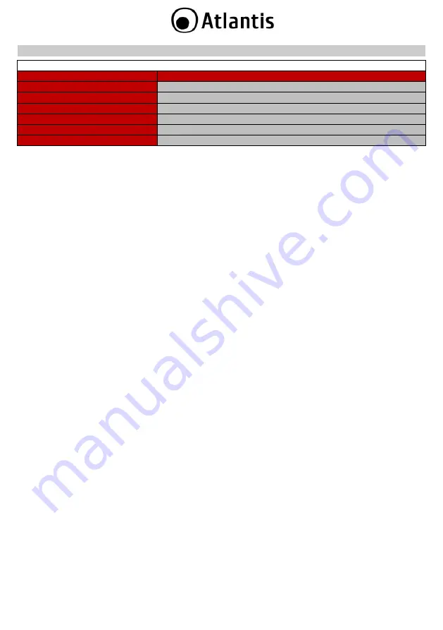 Panasonic A02-ACAM3KIT Quick Start Manual Download Page 59