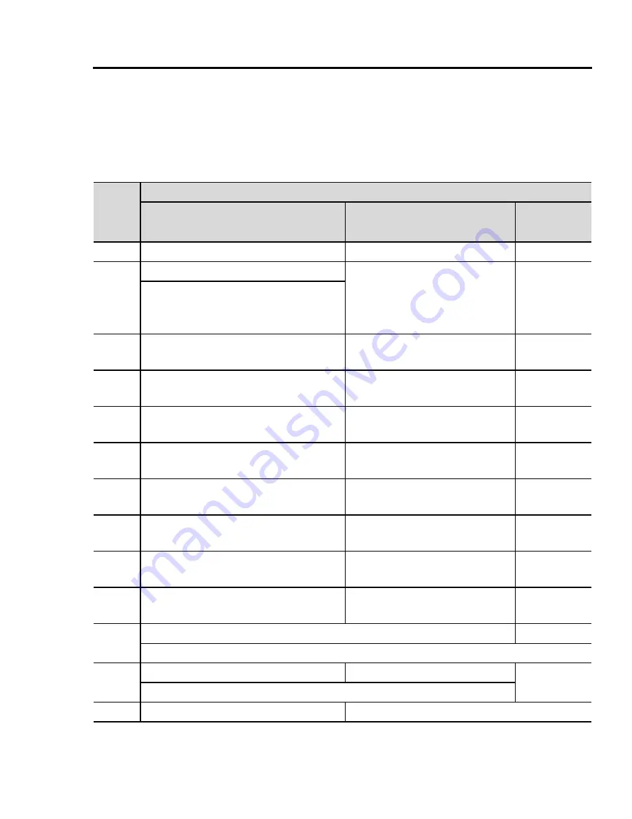 Panasonic A210 Operating Instructions Manual Download Page 36