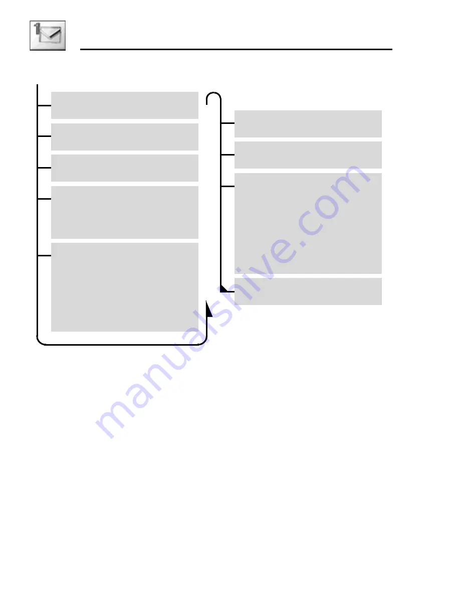 Panasonic A210 Operating Instructions Manual Download Page 39