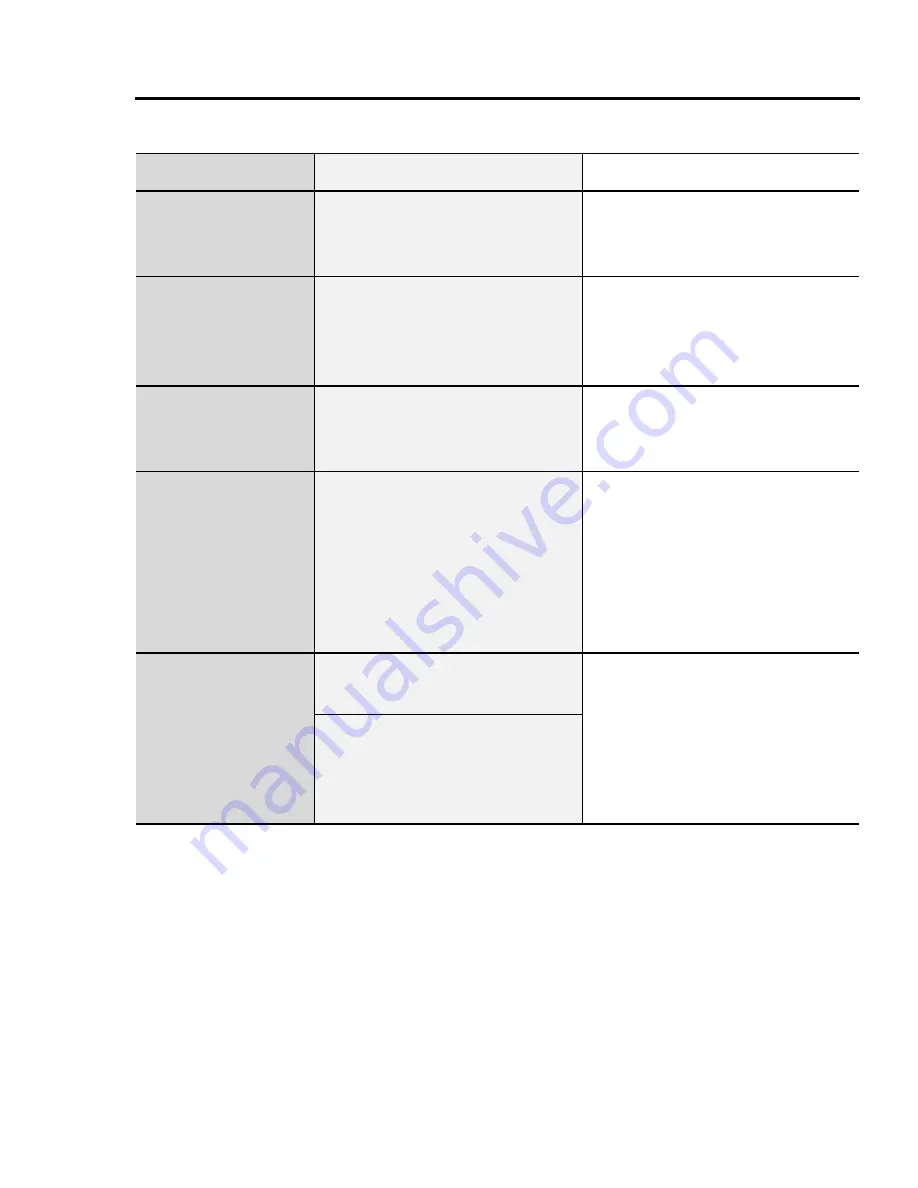 Panasonic A210 Operating Instructions Manual Download Page 100