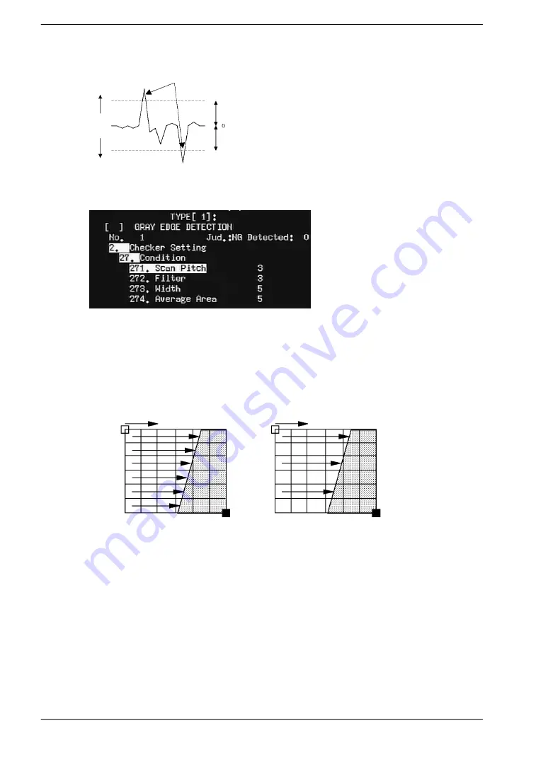 Panasonic A230 User Manual Download Page 213