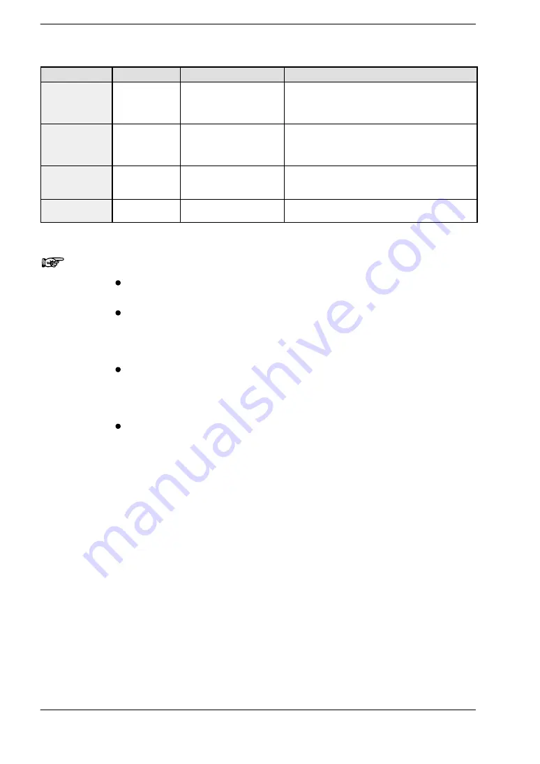 Panasonic A230 User Manual Download Page 293