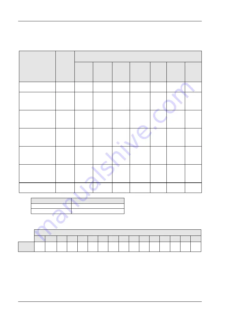 Panasonic AFP0HC32EP User Manual Download Page 82