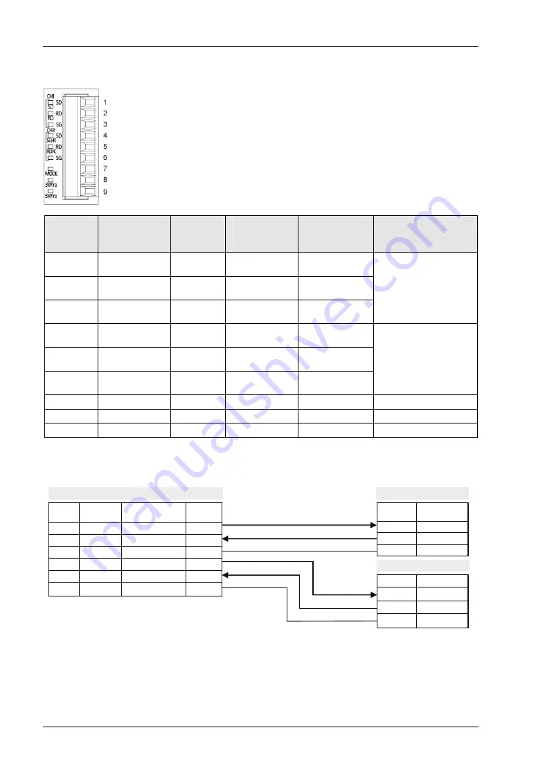 Panasonic AFP7CCM1 User Manual Download Page 34