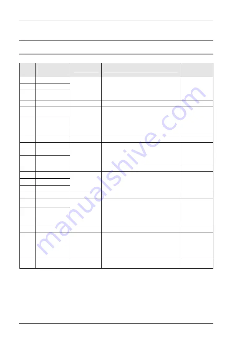 Panasonic AFP7CCM1 User Manual Download Page 46