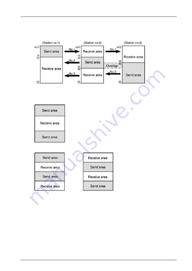 Panasonic AFP7CCM1 User Manual Download Page 67