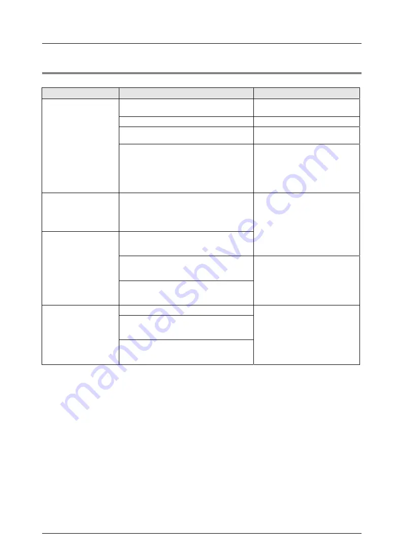 Panasonic AFP7CCM1 User Manual Download Page 119