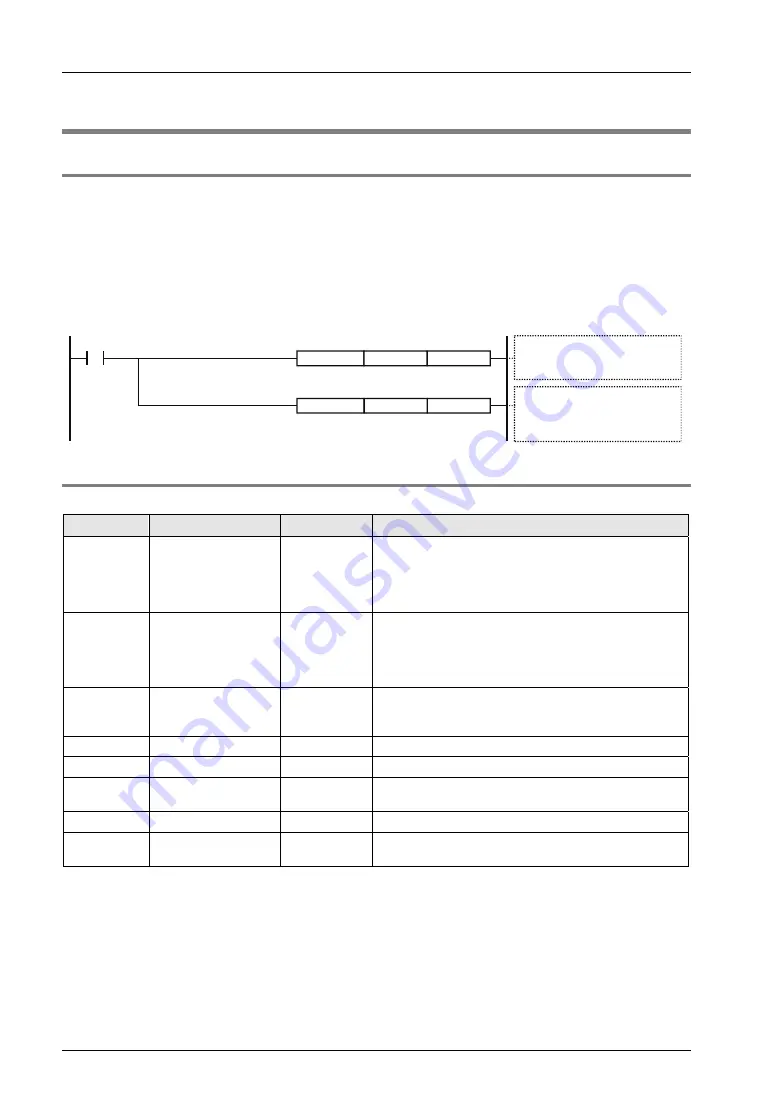 Panasonic AFP7CCM1 User Manual Download Page 120