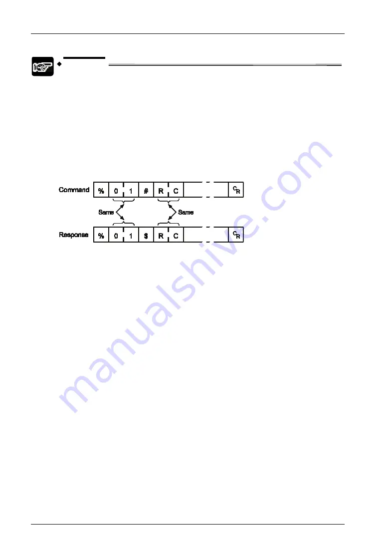 Panasonic AFP7CCM1 User Manual Download Page 132