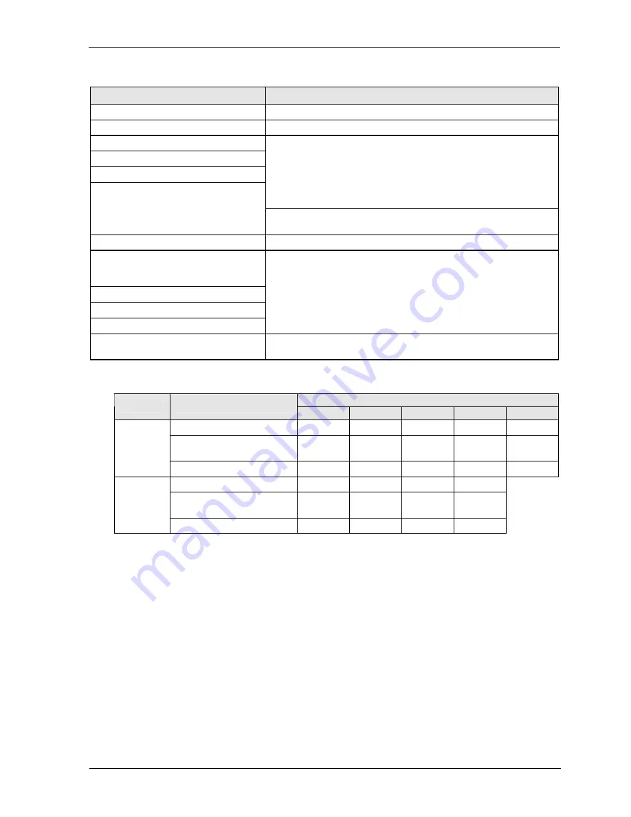 Panasonic AFP7CPS31 User Manual Download Page 81