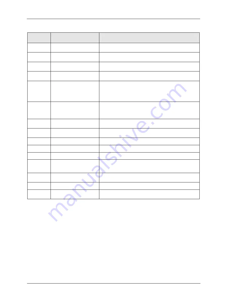 Panasonic AFP7CPS31 User Manual Download Page 88