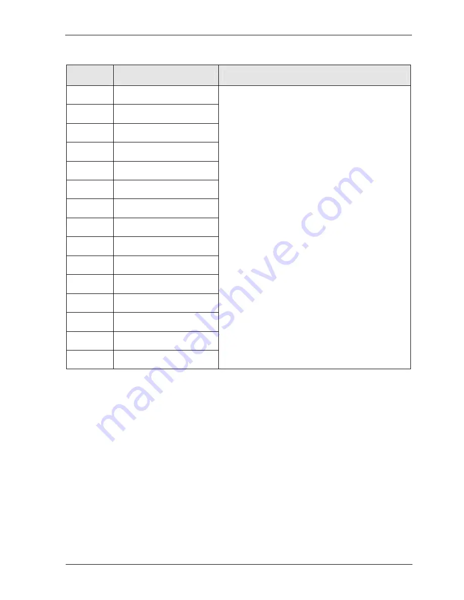 Panasonic AFP7CPS31 User Manual Download Page 91