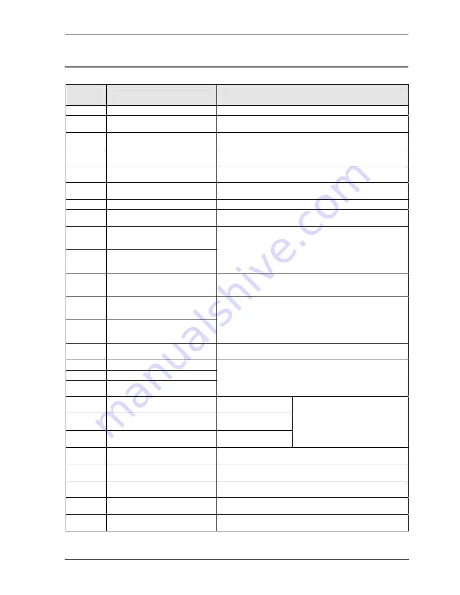 Panasonic AFP7CPS31 User Manual Download Page 93