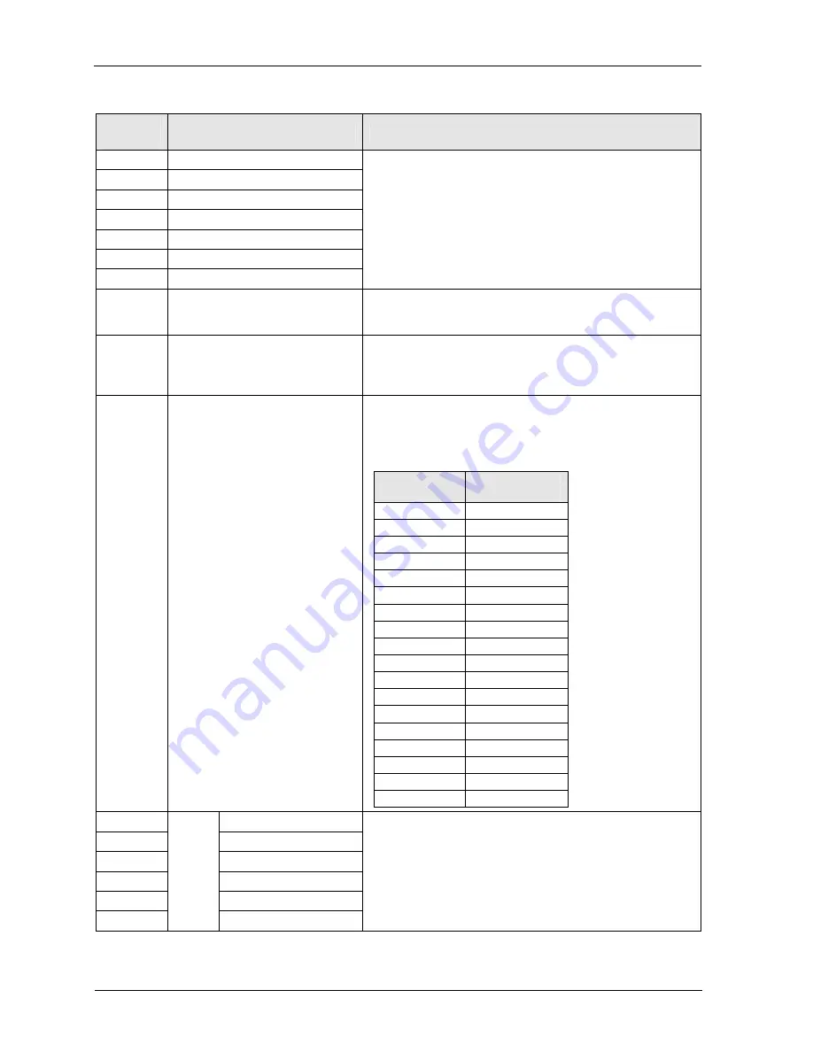 Panasonic AFP7CPS31 User Manual Download Page 94