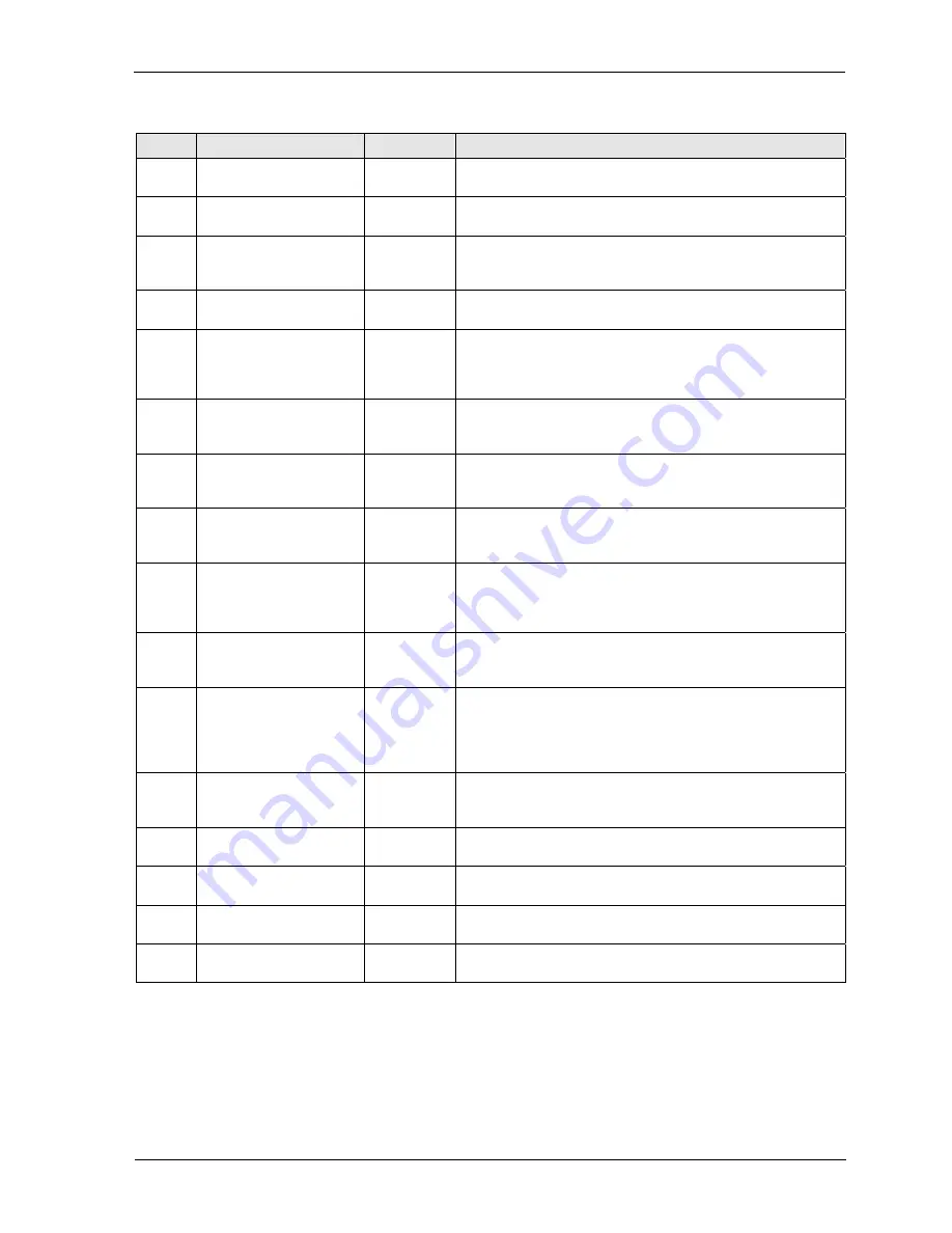 Panasonic AFP7CPS31 User Manual Download Page 97