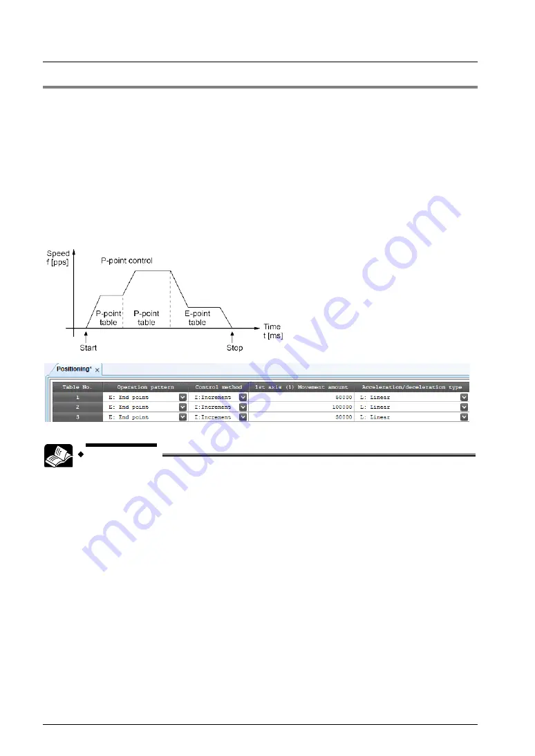 Panasonic AFP7MC16EC User Manual Download Page 90