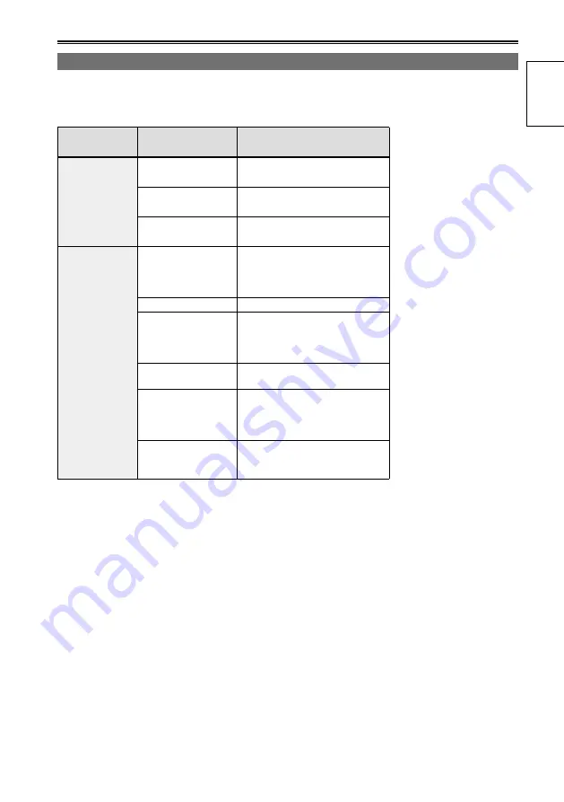 Panasonic AG-3DA1E Operating Instructions Manual Download Page 17