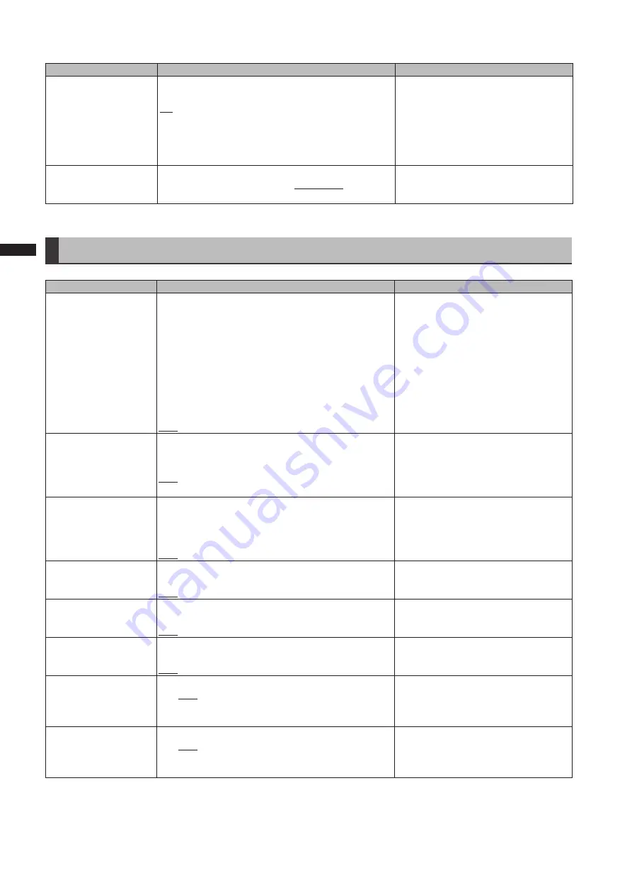 Panasonic AG-3DP1G Operating Instructions Manual Download Page 114