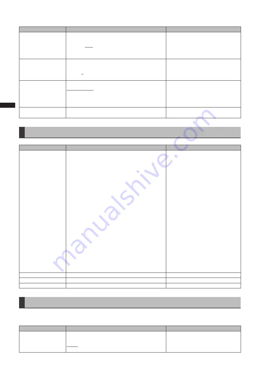 Panasonic AG-3DP1G Operating Instructions Manual Download Page 120