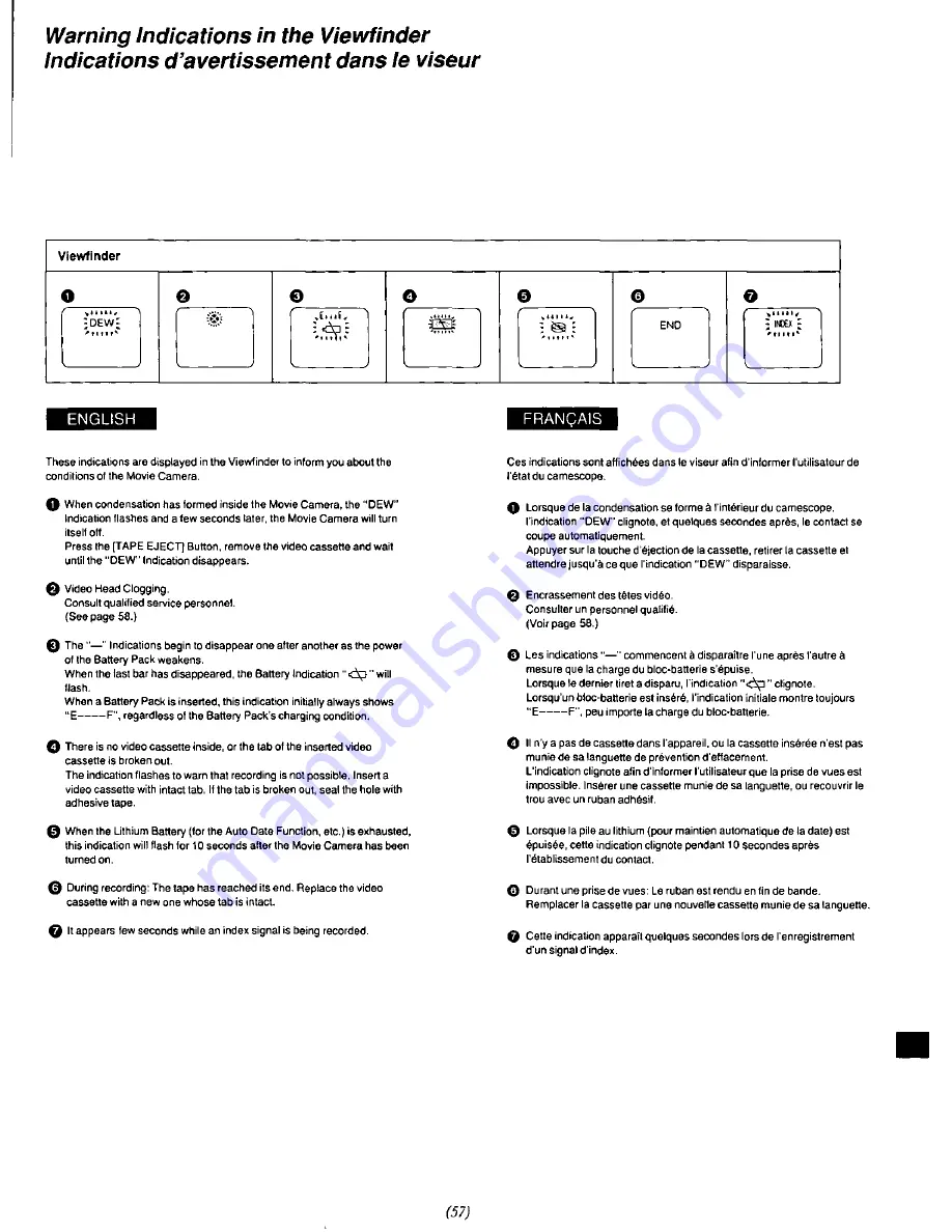 Panasonic AG-456 Operating Instructions Manual Download Page 57