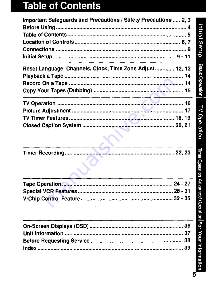 Panasonic AG-520E Operating Instructions Manual Download Page 5