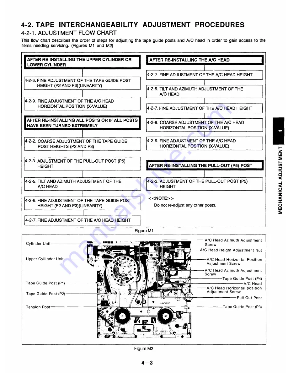 Panasonic AG-7150 Service Manual Download Page 41