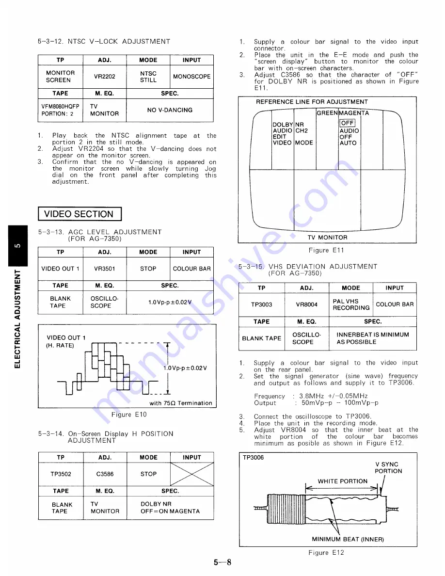 Panasonic AG-7150 Скачать руководство пользователя страница 68