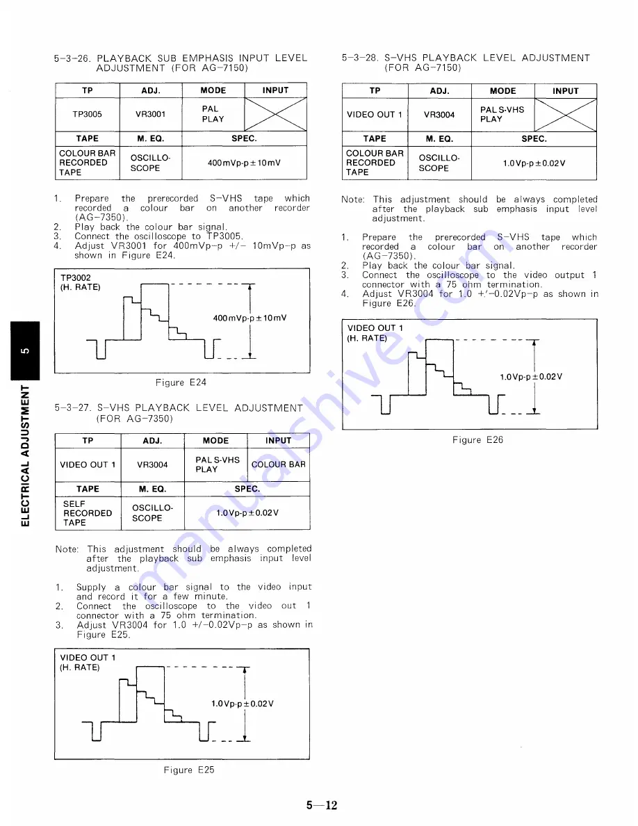 Panasonic AG-7150 Service Manual Download Page 72