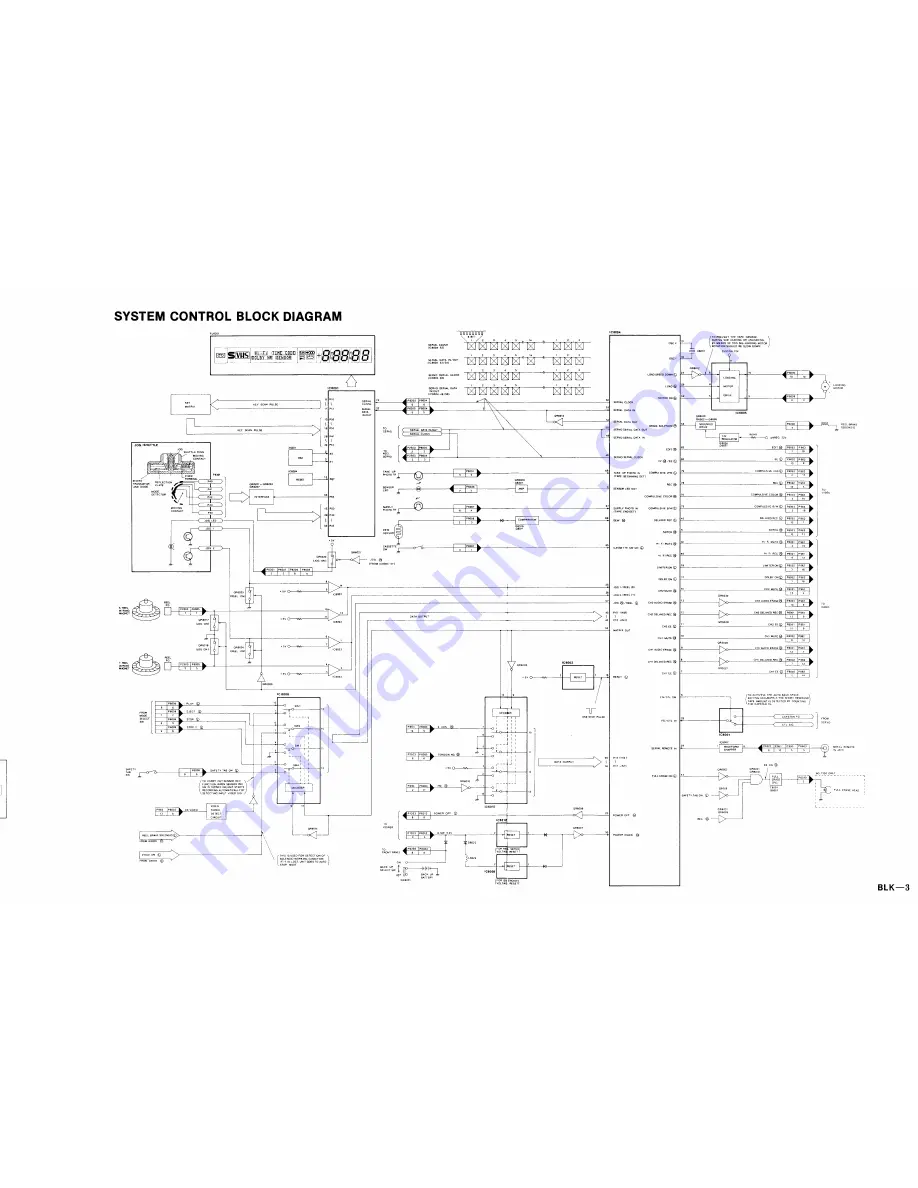 Panasonic AG-7150 Скачать руководство пользователя страница 89