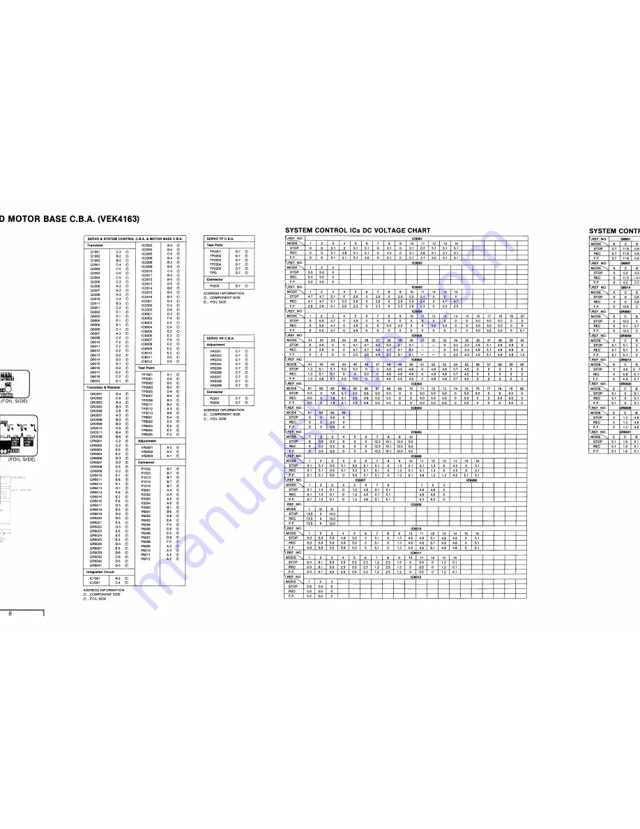 Panasonic AG-7150 Service Manual Download Page 107