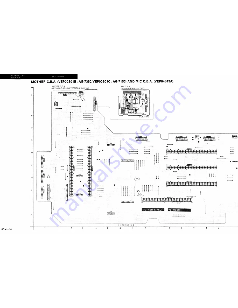 Panasonic AG-7150 Скачать руководство пользователя страница 121